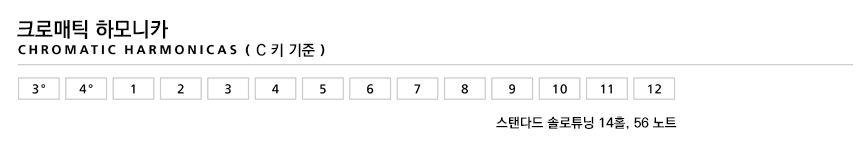 튜닝차트이미지